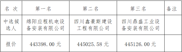 微信图片_20231012175933.png 微信图片_20231012175933.png