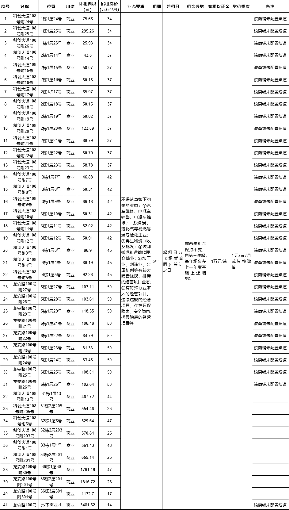 微信图片_20260224142646_1416_94.png 微信图片_20260224142646_1416_94.png